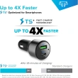 TSMPH 63W CAR CHARGER