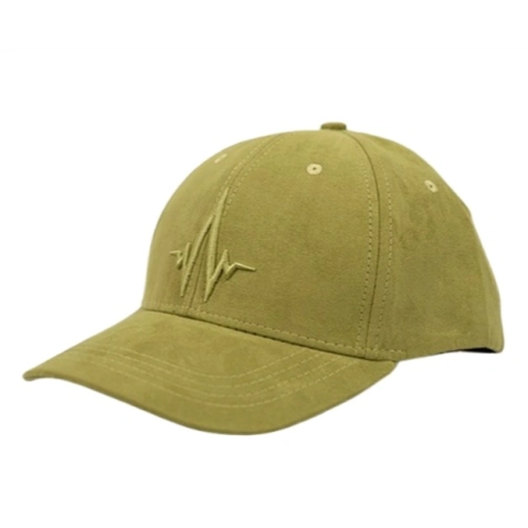 Caps and Sunglasses