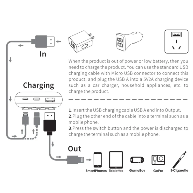 TS BAR 20000 Wireless With Suction