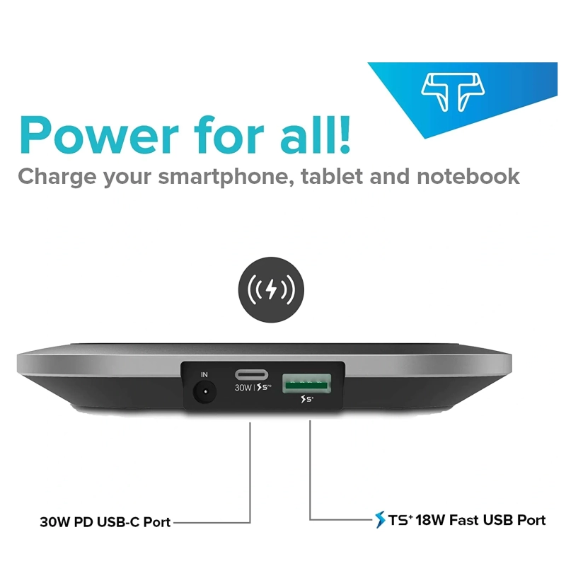 TS Wireless Station PD