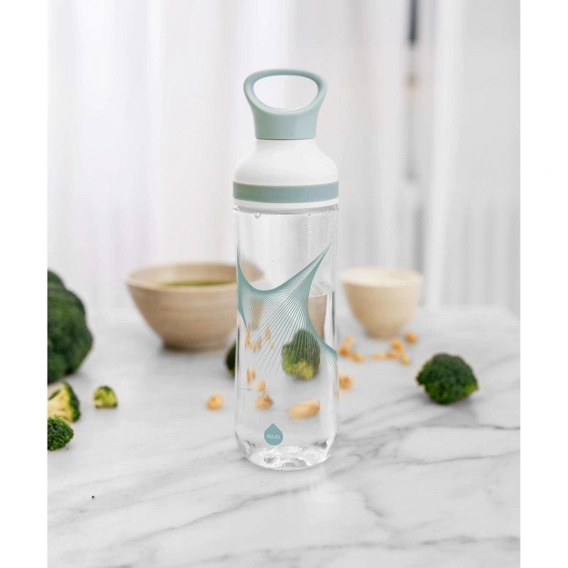 Flow Wave Bottle without Smoothie Accessroies